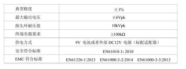 CP9300LF 低频柔性电流探头