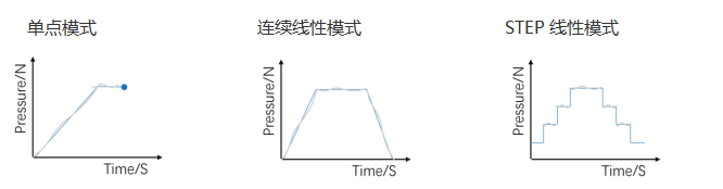 NCM-300型锂（钠）离子正极电池电阻率测试仪2.png
