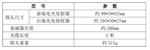 OPL6080 光隔离电压探头