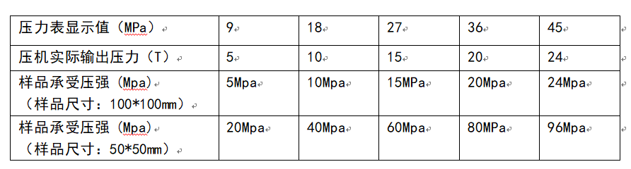 JKZC-SRY500型小型手套箱热压机3.png