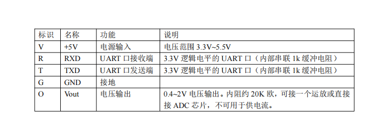 635853A05B4C8390BF32361E2AE30021.png