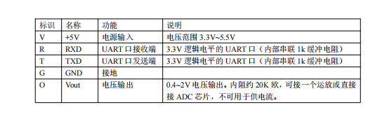 DD2887BD5C6ED1C24C4A1C6A78515CD4.png