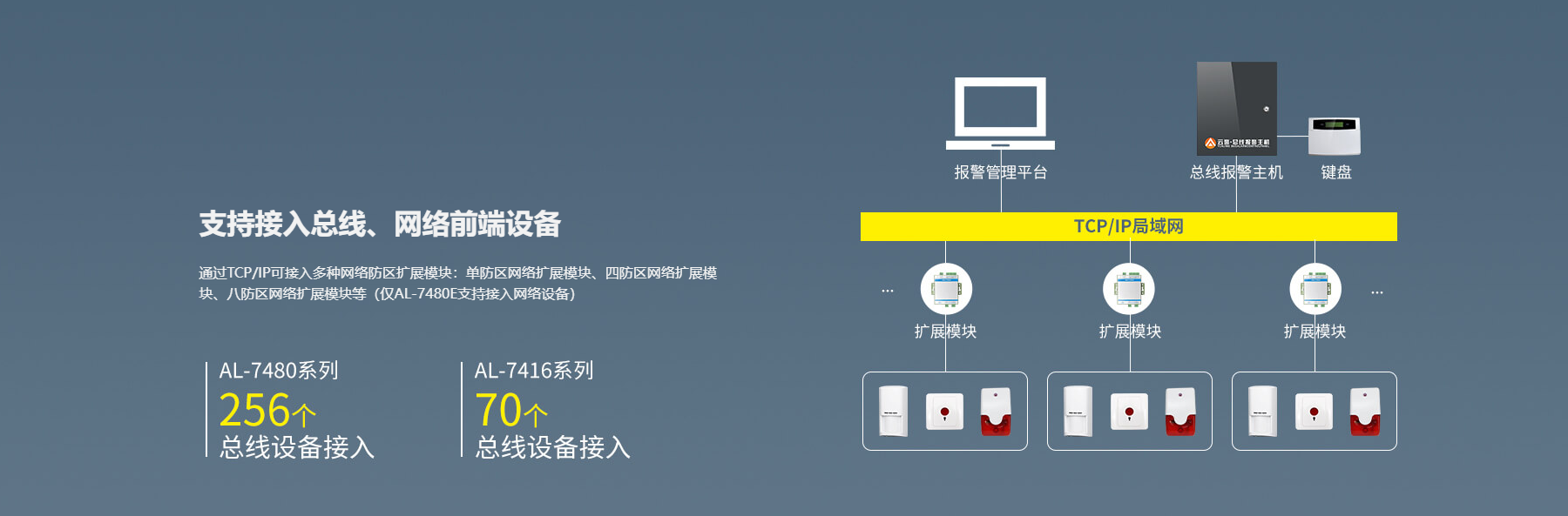 7480主機參數(shù)2.png