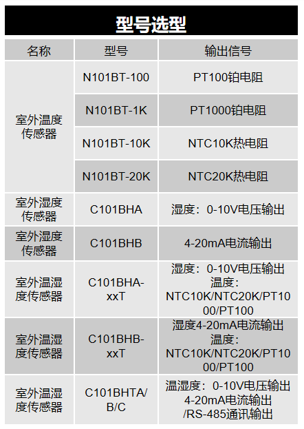 9FABDE5459B1BAC77231E9411D34A427.png