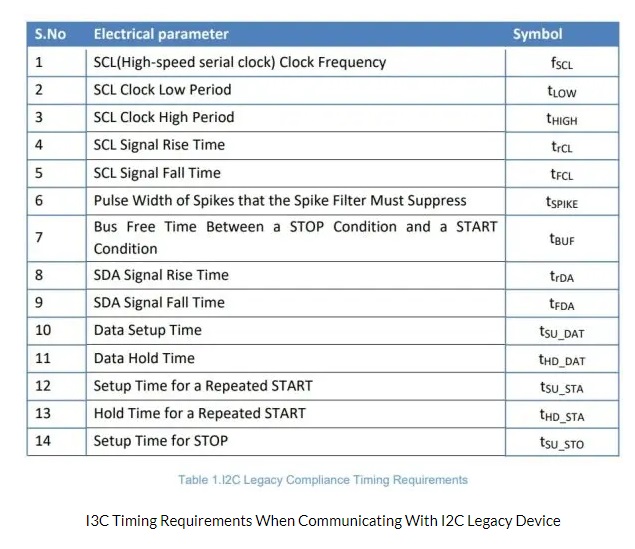 I3C电性软件4.jpg