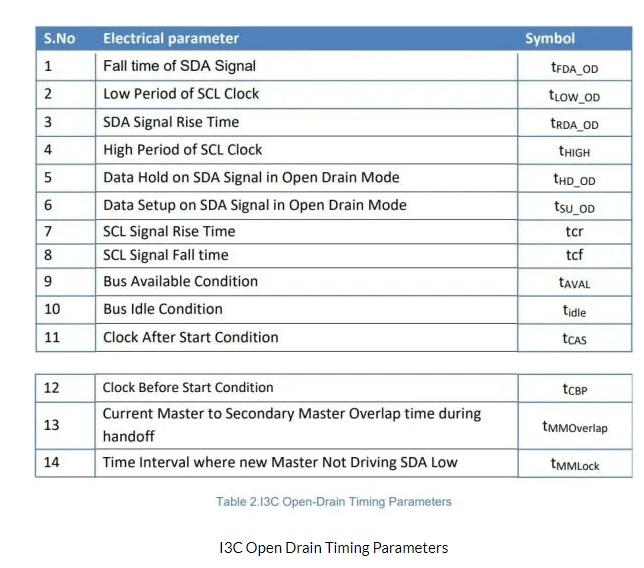 I3C电性软件5.jpg