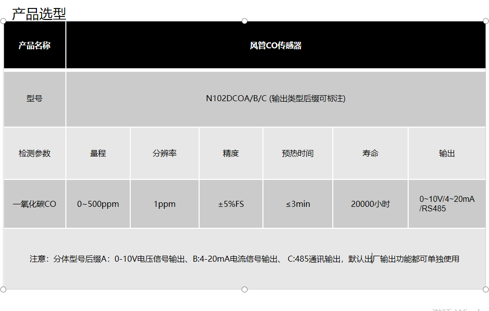 DDAB24CAA39C2E63B9673613322B9119.png