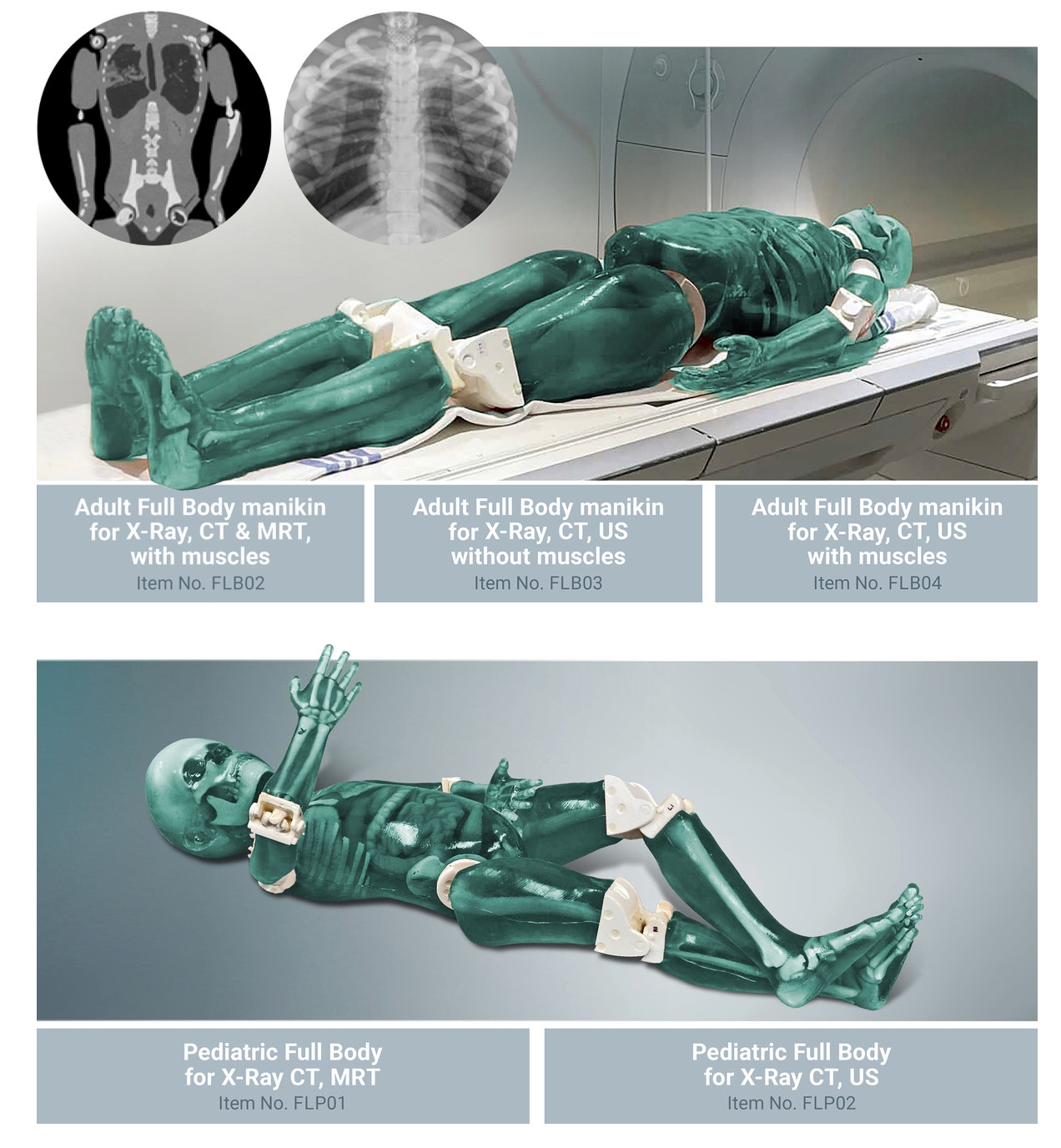 EZ 全身模體All-in-One Medical Imaging Trainers.JPG