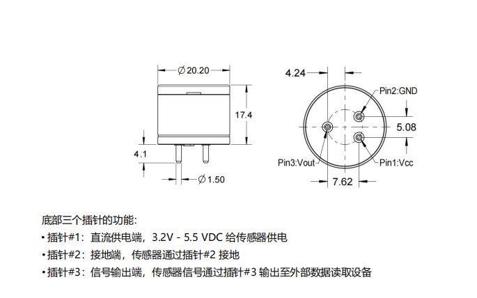 AB9F7C3F04C0CC3DDFB7CC82D1F4A589.png