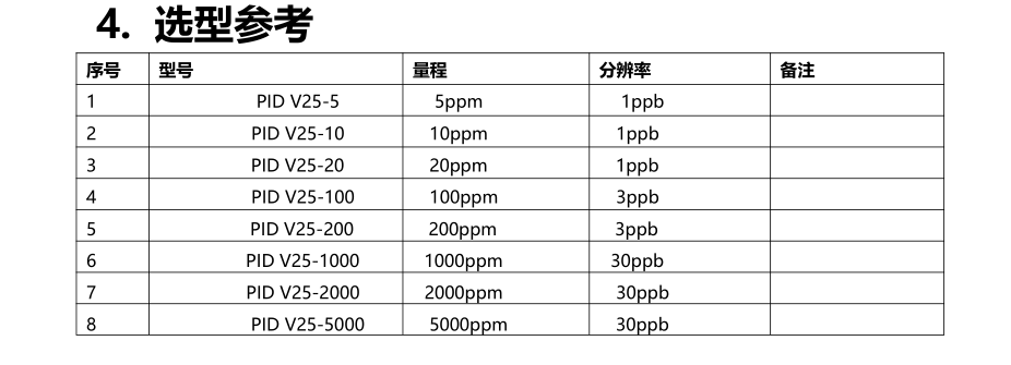 9F5C43BE6BF740500735723E6DC6A7DA.png
