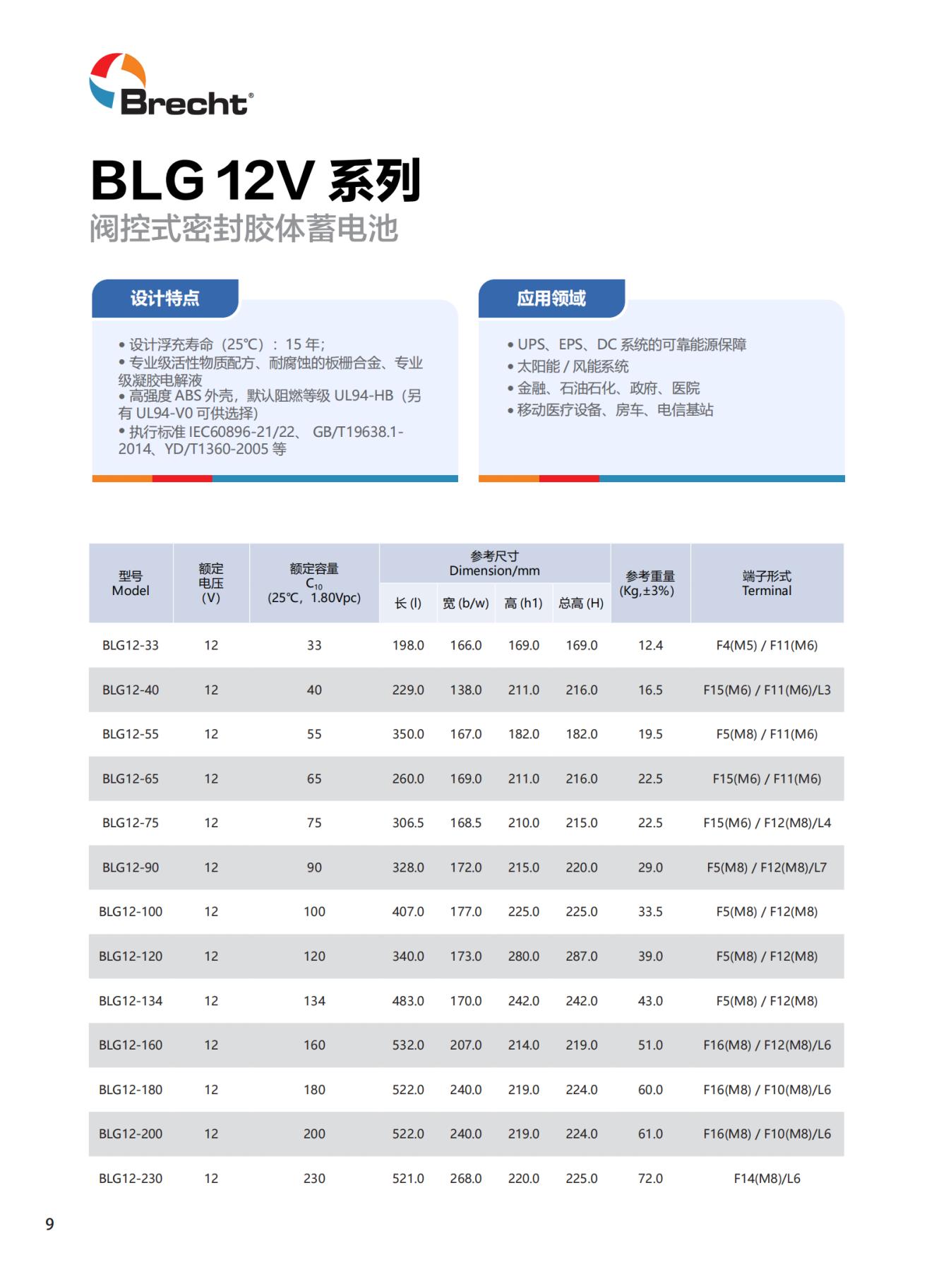 BLG12V.jpg