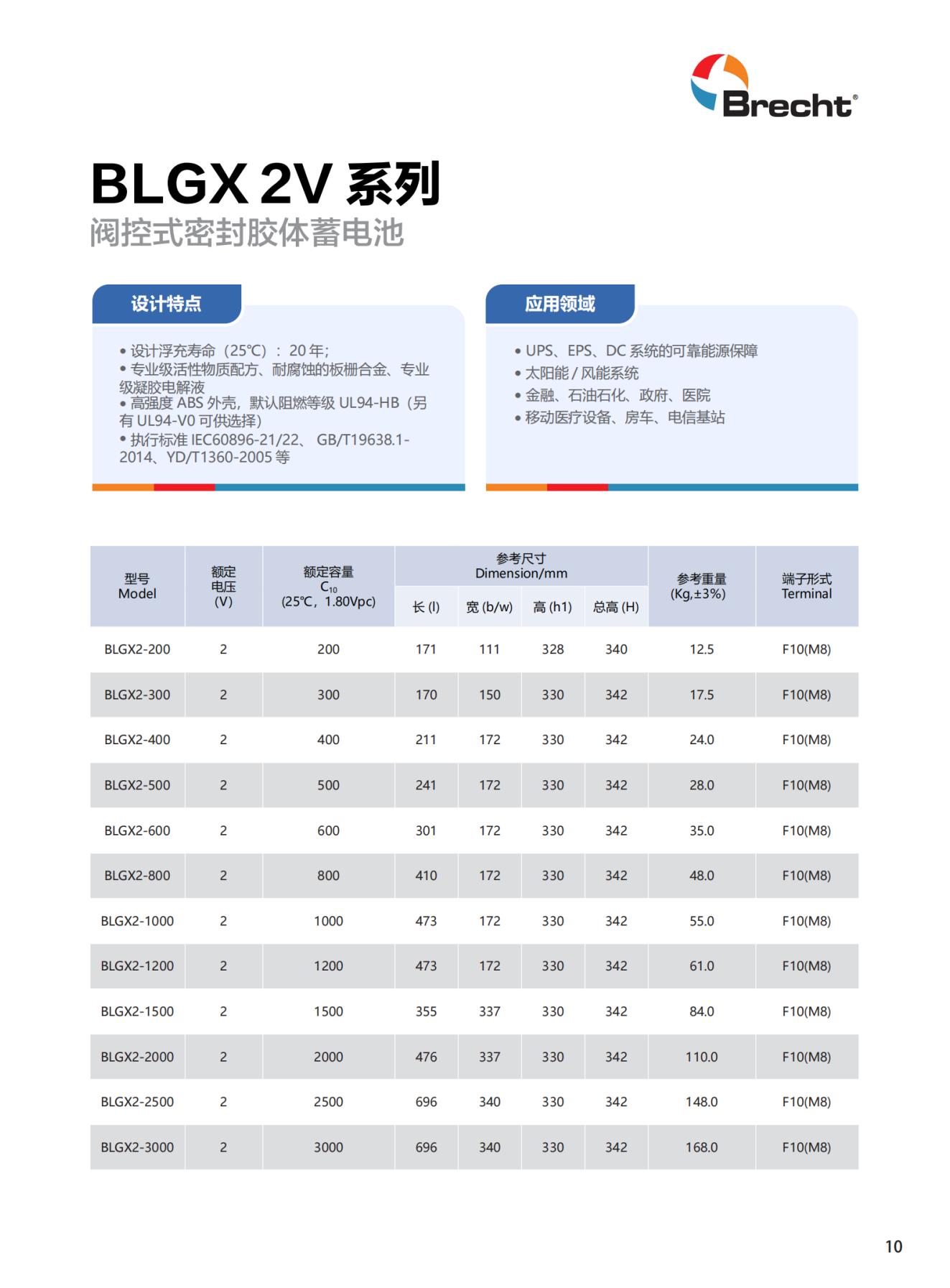 BLGX2V.jpg