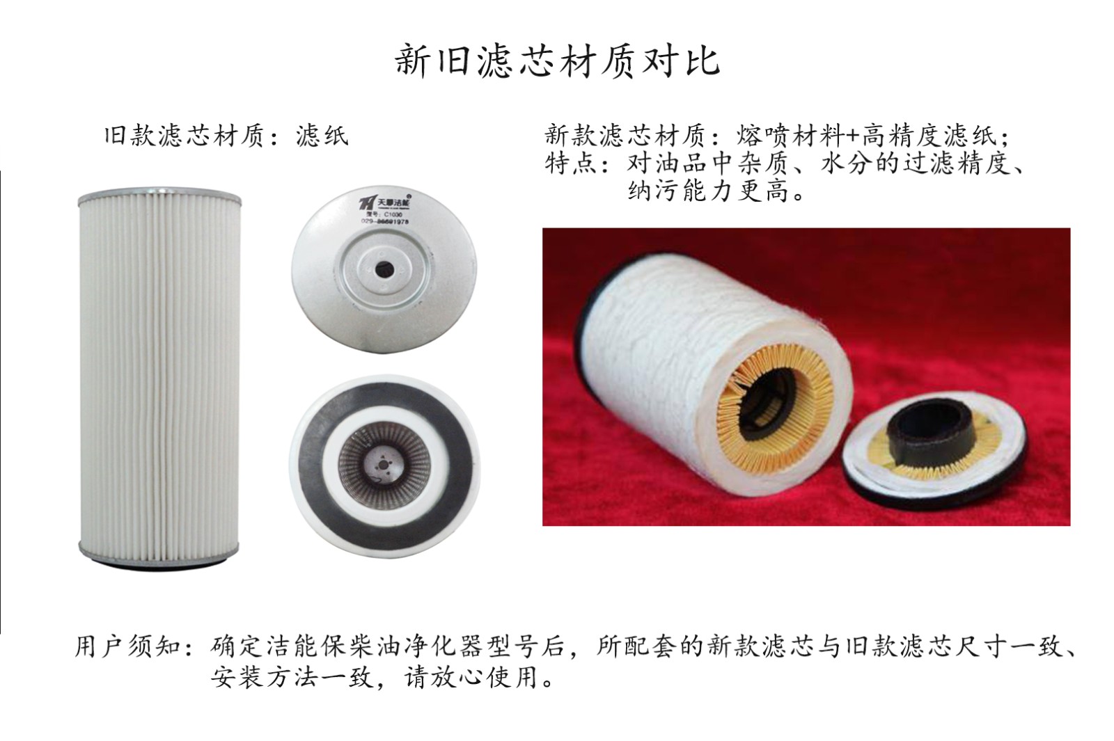 新款滤芯与旧款滤芯对比.jpg 新款滤芯与旧款滤芯对比.jpg