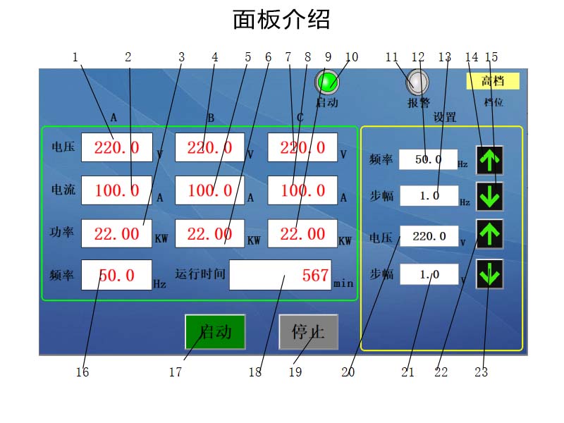 1600K面板介绍.jpg 1600K面板介绍.jpg