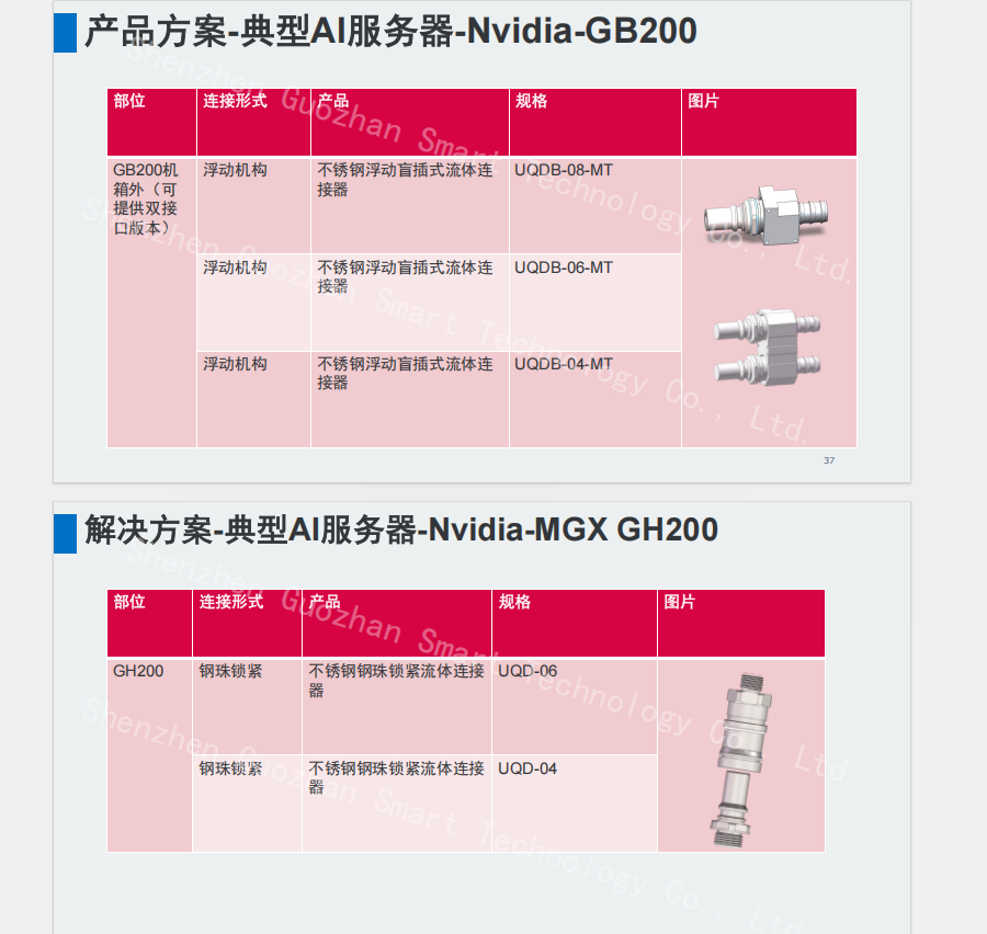 方案1.png
