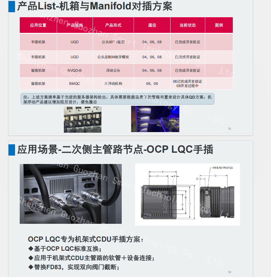 应用场景5.png