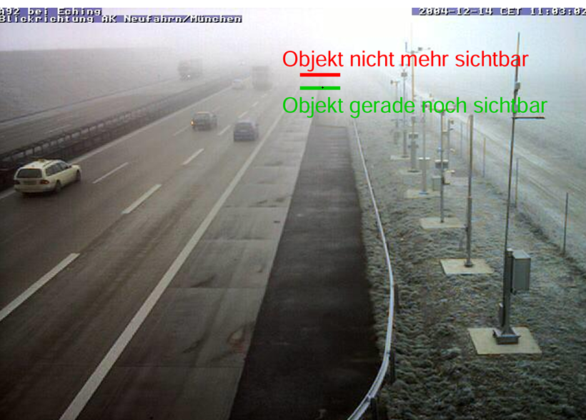 德國Lambrecht雨量傳感器15184