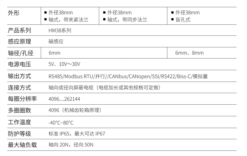 38外径技术参数.png