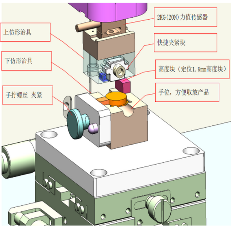 电磁力吸力排斥力测试.png