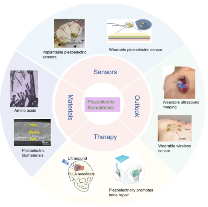 ad3cb78a896d01f441be920d463df450.png ad3cb78a896d01f441be920d463df450.png