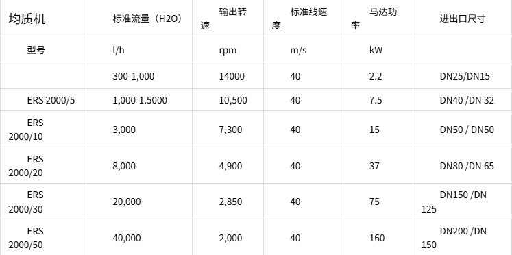 a0b575457387b5dce8f70f77431c497e.png a0b575457387b5dce8f70f77431c497e.png