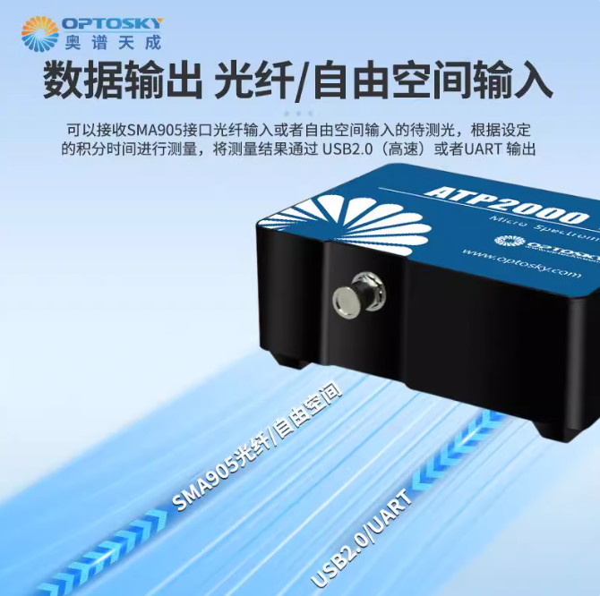 奥谱天成低噪声高性能多用途光纤光谱仪