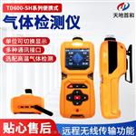 便携泵吸式一氧化碳检测报警仪TD600-SH-CO
