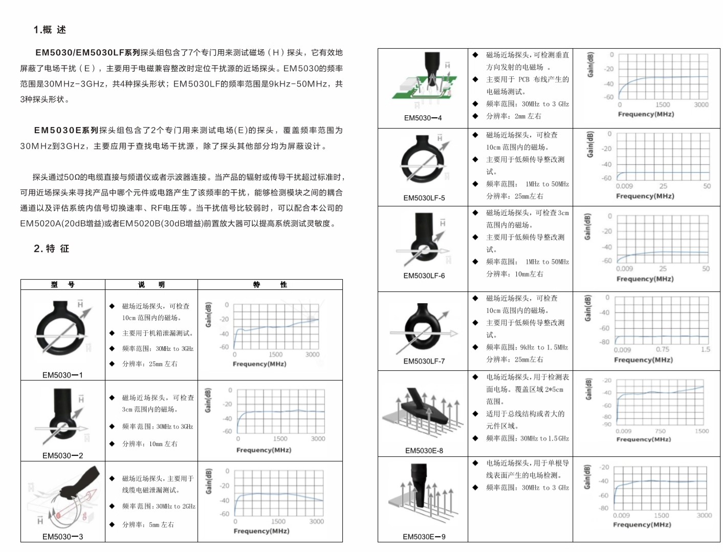 詳情圖01.png 詳情圖01.png