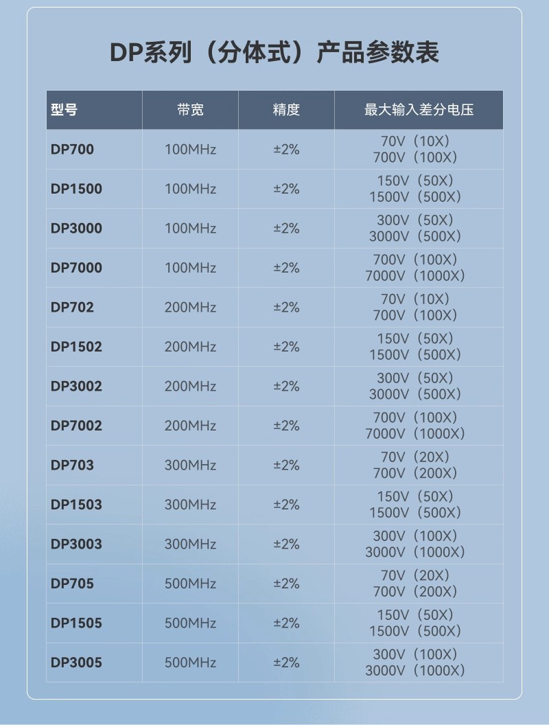 详情图02.jpg 详情图02.jpg