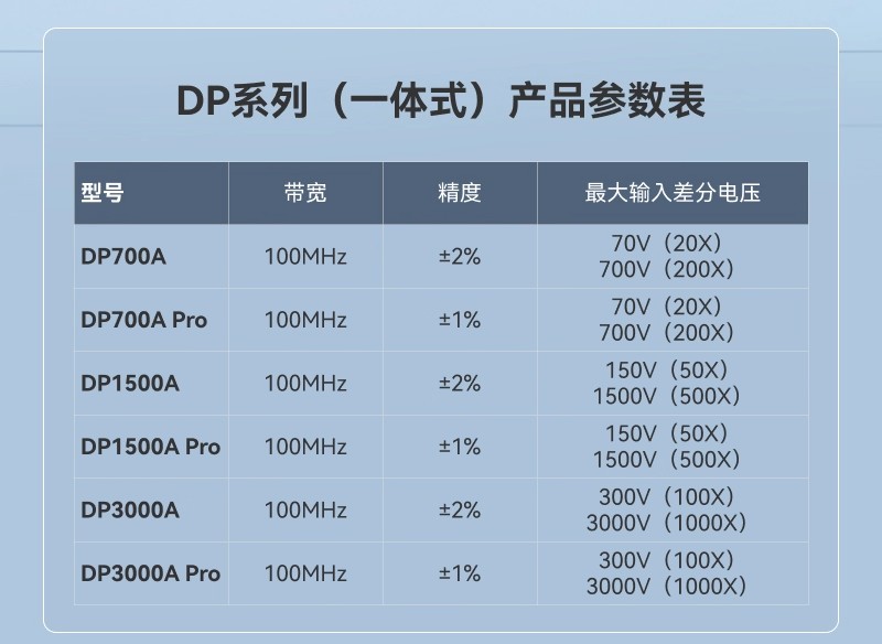 详情图03.jpg 详情图03.jpg