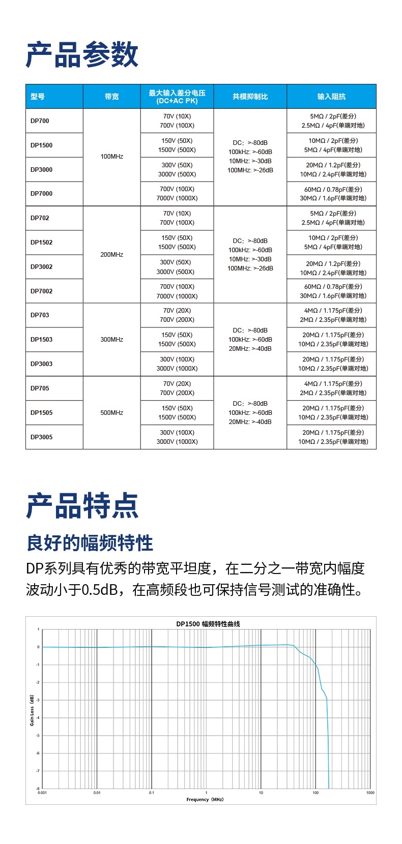 详情图12.png 详情图12.png