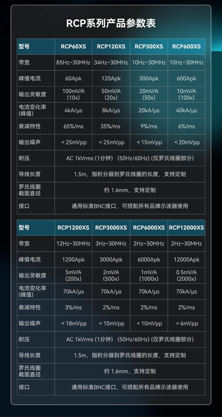 详情图02.png 详情图02.png