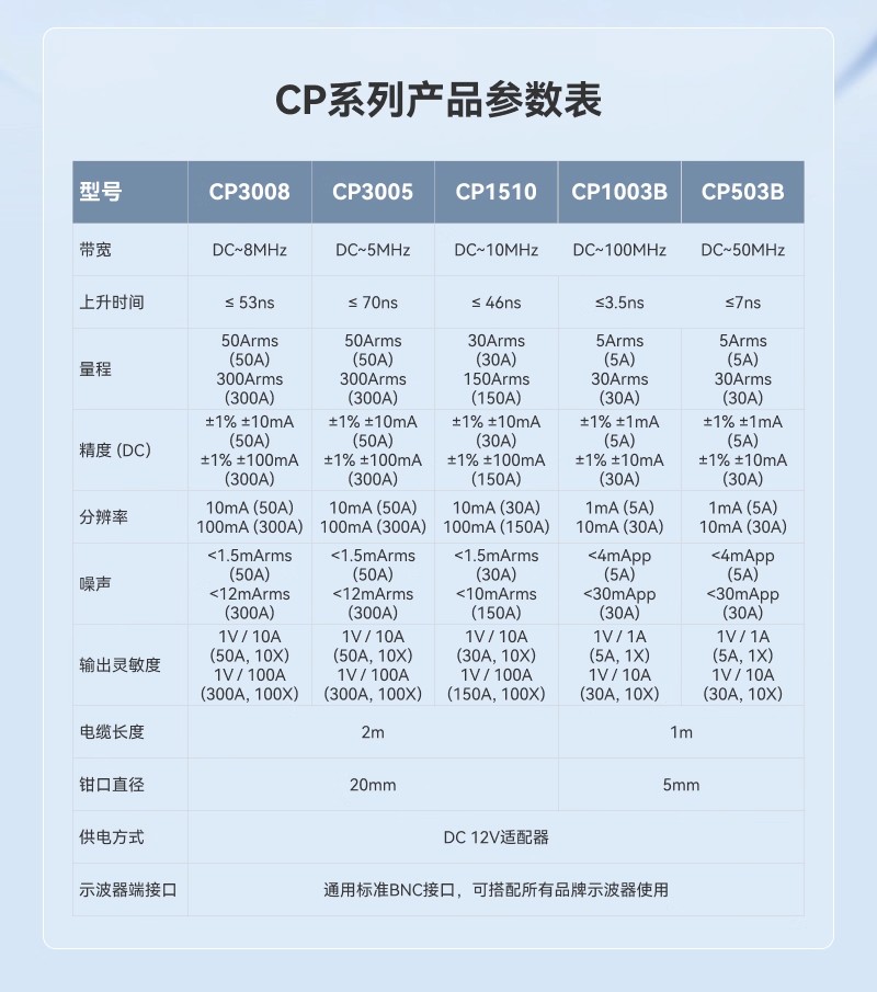 详情图02.jpg 详情图02.jpg