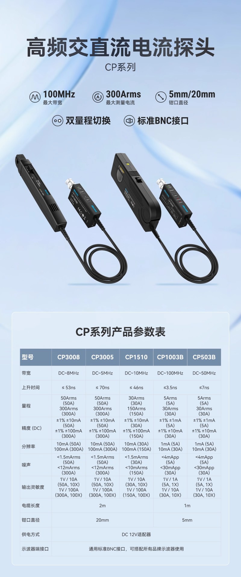 详情图03.jpg 详情图03.jpg