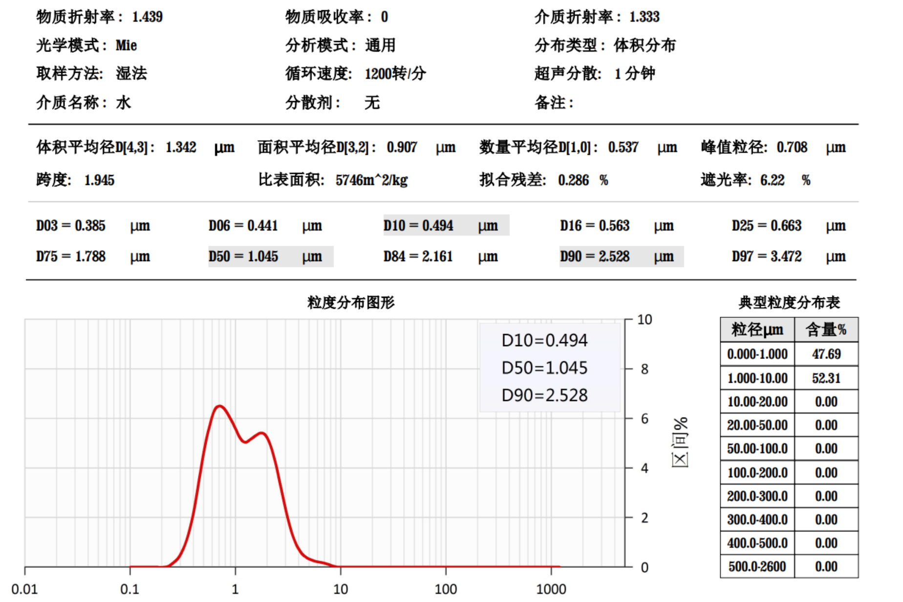 564b584399ce20fa3f4523b27a312f97.png 564b584399ce20fa3f4523b27a312f97.png