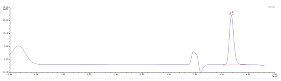 圖10.雙酚A標(biāo)準(zhǔn)溶液色譜圖(雙酚A的保留時間Rt:5.05min).png 圖10.雙酚A標(biāo)準(zhǔn)溶液色譜圖(雙酚A的保留時間Rt:5.05min).png