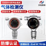 在線式氨氣檢測報警儀探頭TD500S-NH3-A