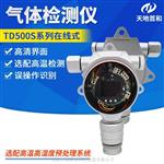 在线式氮气检测报警仪探头TD500S-N2-A