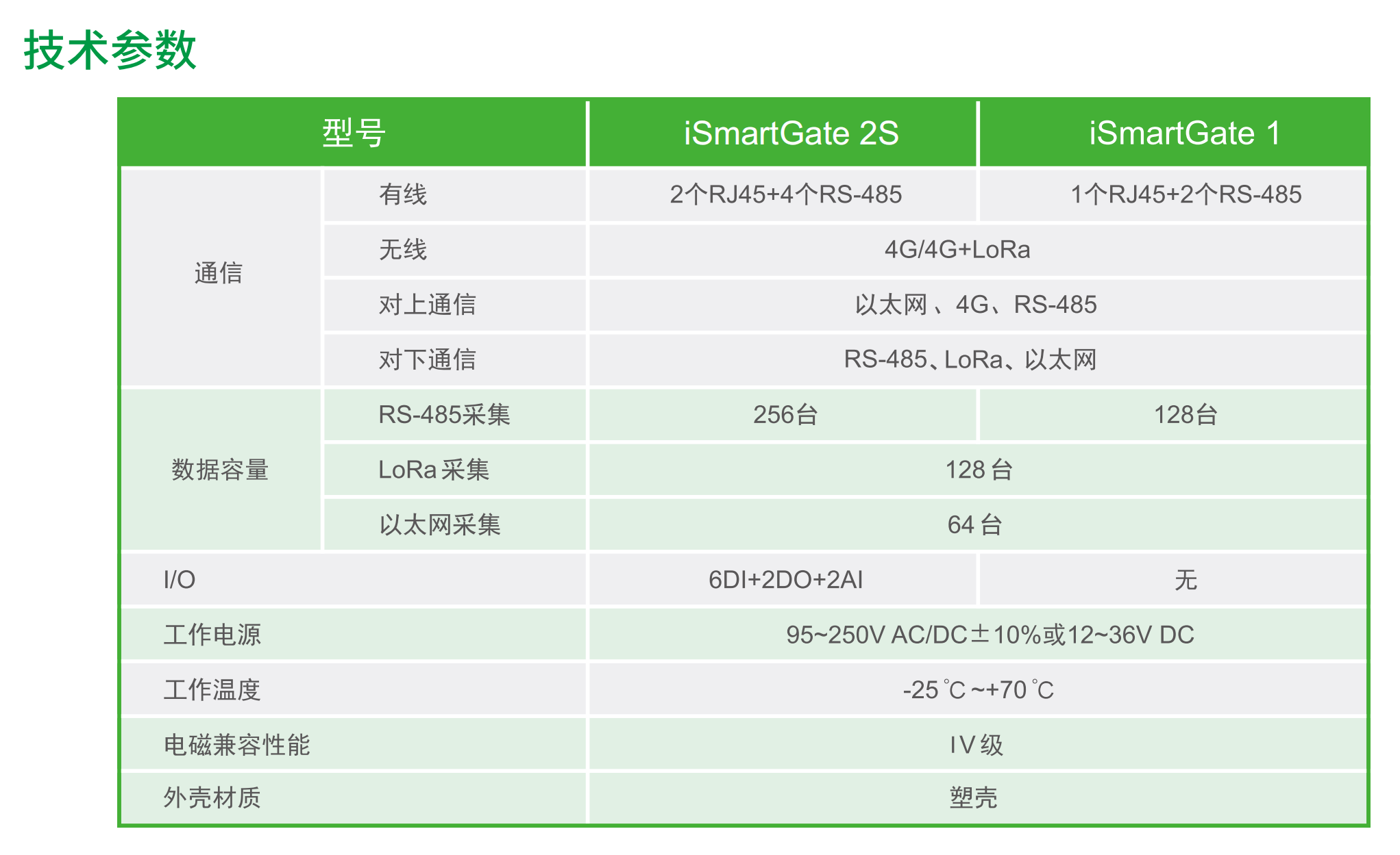图片16.png 图片16.png