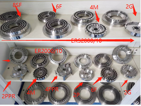 不同定转子图.png 不同定转子图.png