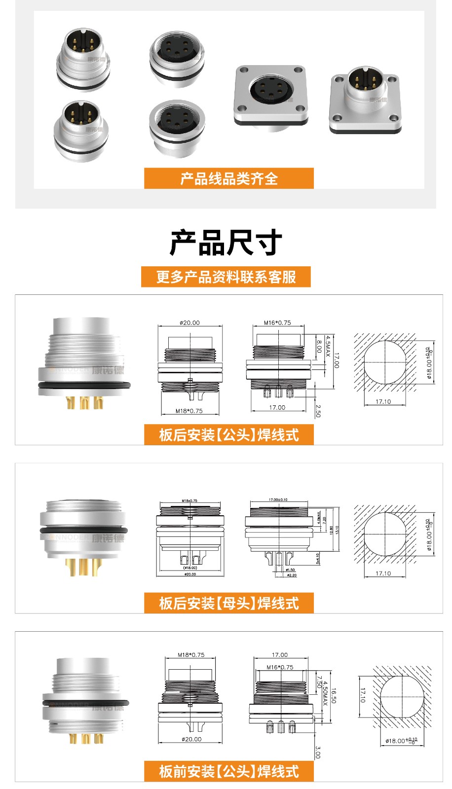 M16连接器产品详情页 (3).jpg