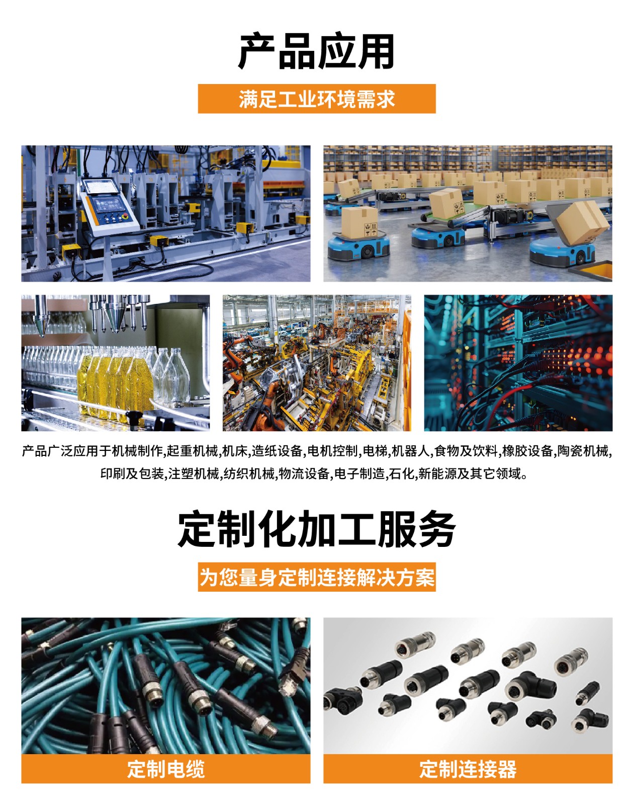 M16连接器产品详情页 (7).jpg