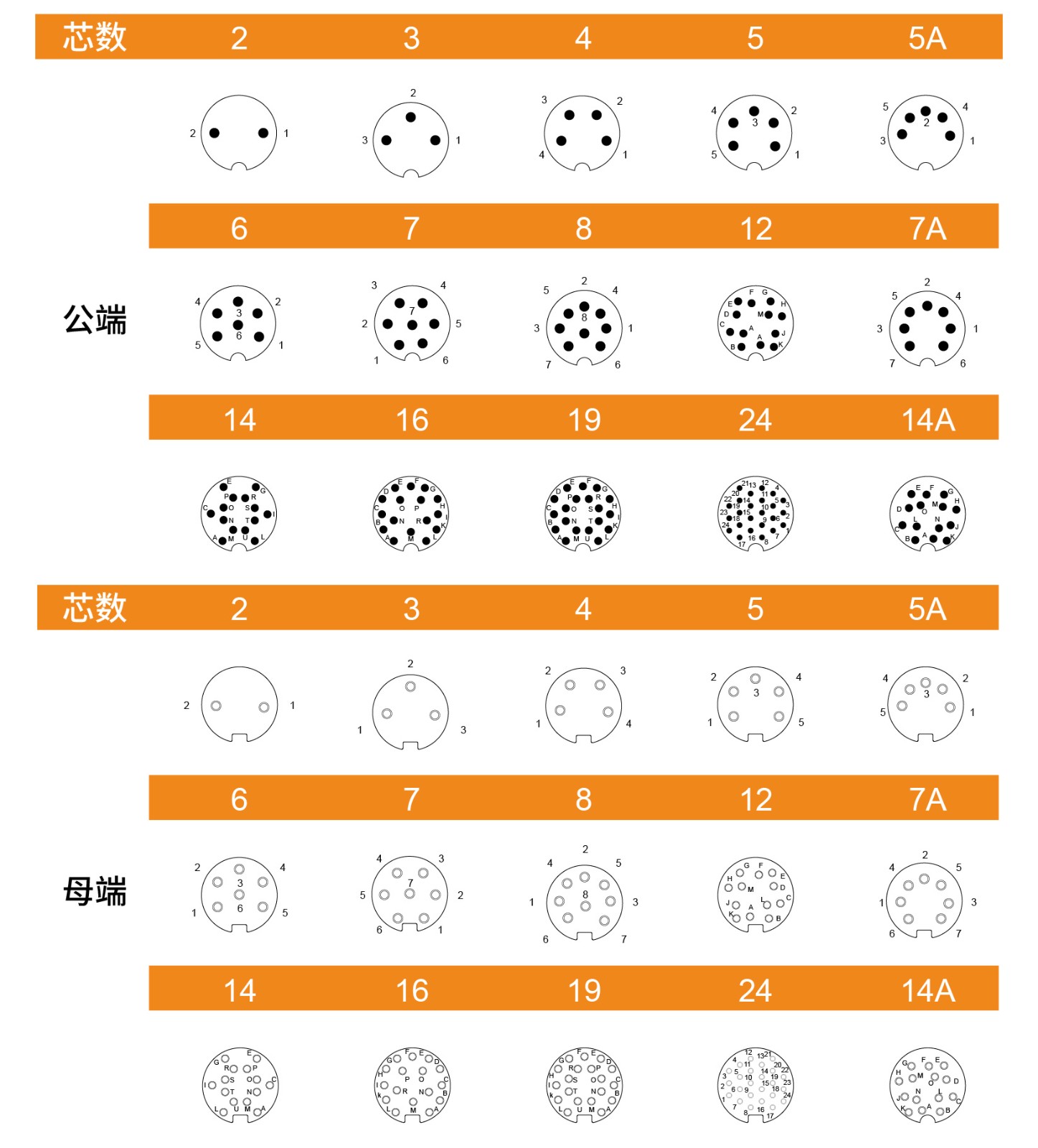 M16连接器产品详情页 (6).jpg