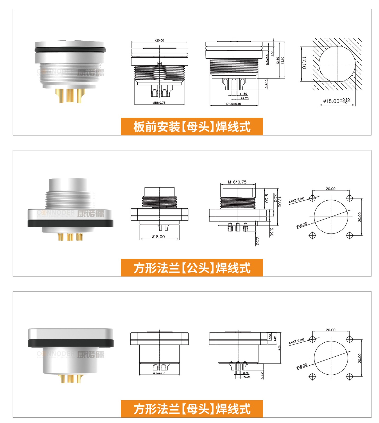 M16连接器产品详情页 (4).jpg