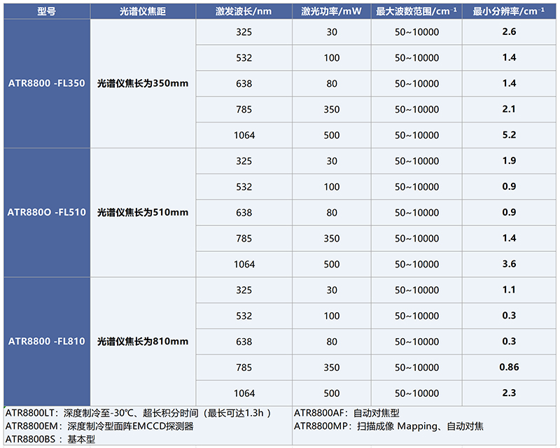 实用活动推广方案进度表1_Sheet1.png