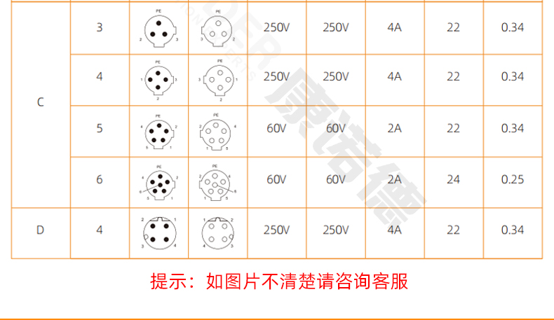 M12 圆形连接器电子线 (7).jpg