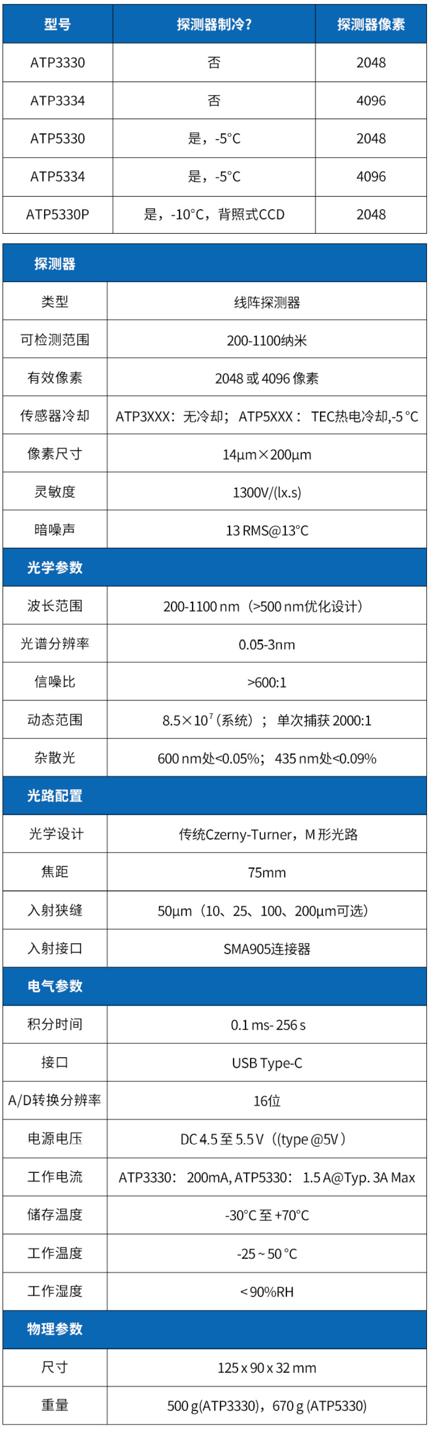 wechat_longscreenshot_2026-03-31_154034_069.png wechat_longscreenshot_2026-03-31_154034_069.png