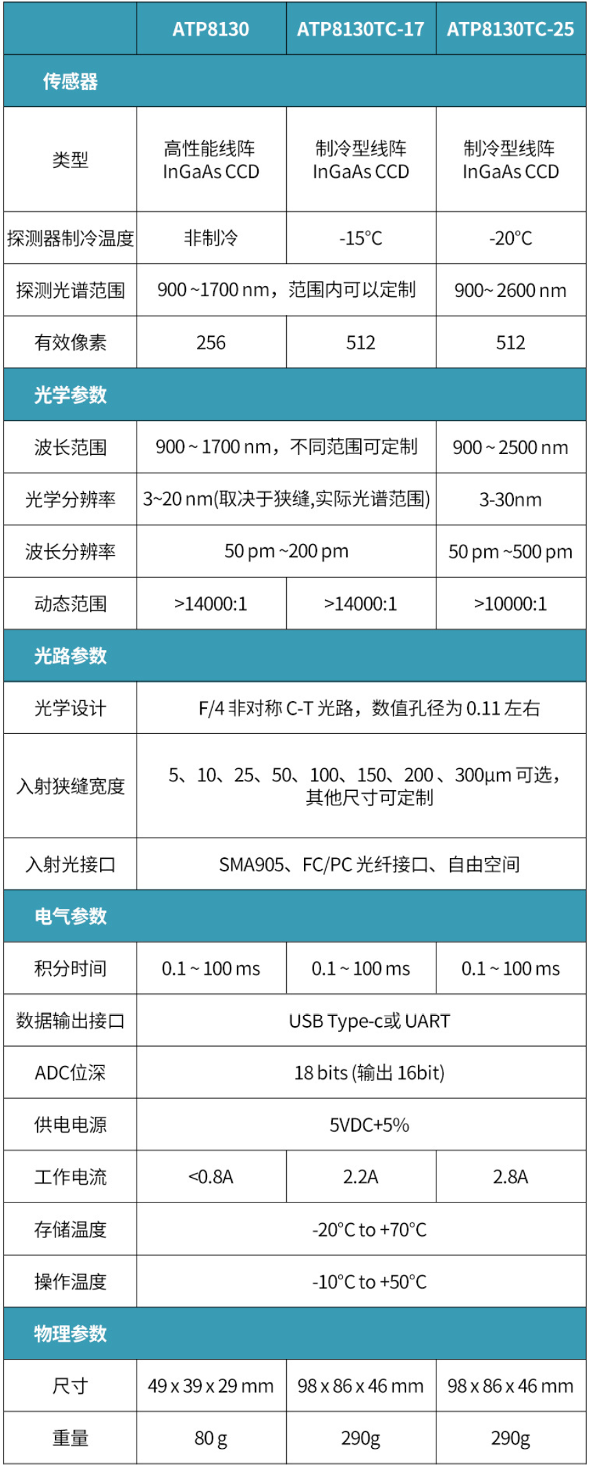 wechat_longscreenshot_2026-04-01_151553_435.png wechat_longscreenshot_2026-04-01_151553_435.png