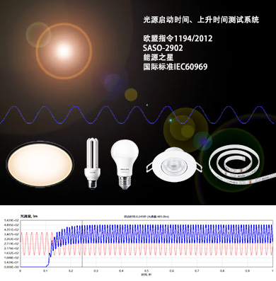 1、光源启动-上升时间测试系统.jpg 1、光源启动-上升时间测试系统.jpg