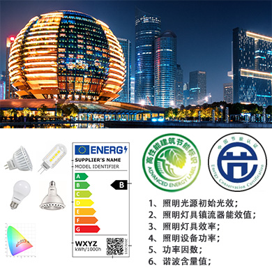 1、建筑配电与照明节能工程检测.jpg 1、建筑配电与照明节能工程检测.jpg